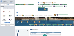 validazione Wave pagina Eportfolio