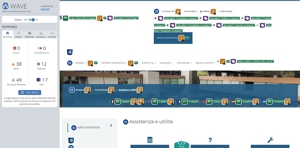 validazione Wave pagina Assistenza e Utilita