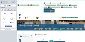 validazione Wave pagina Comunicazioni