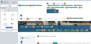 validazione Wave pagina Esercitazioni di gruppo