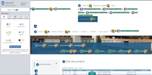 validazione Wave pagina Miei Documenti