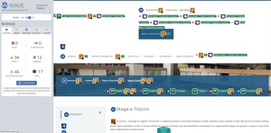 validazione Wave pagina Stage e Tirocini