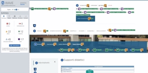 validazione Wave pagina Supporti didattici