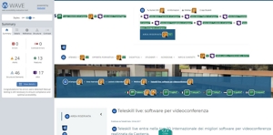 validazione Wave pagina Teleskill live software