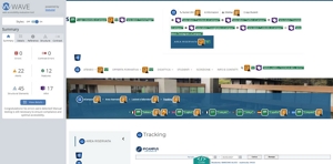 validazione Wave pagina Tracking