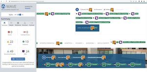 validazione Wave pagina Comunicazioni Personali