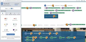 validazione Wave pagina Tracking