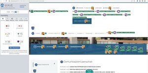 validazione Wave pagina Comunicazioni Personali