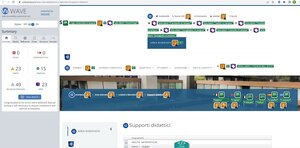 validazione Wave pagina Supporti didattici