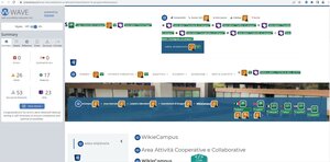 validazione Wave pagina WikieCampus