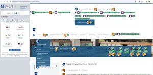 validazione Wave pagina Area Ricevimento Docenti