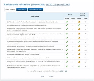 validazione Vamola pagina Eportfolio