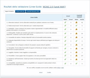 validazione Vamola pagina Esercitazioni di gruppo