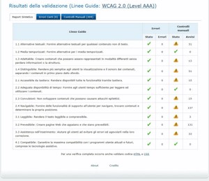 validazione Vamola pagina Info e Contatti