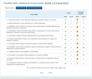 validazione Vamola pagina Numeri Utili