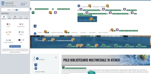 validazione Wave pagina Polo Bibliotecario Multimediale di Ateneo