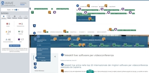 validazione Wave pagina Teleskill live software