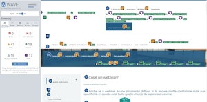 validazione Wave pagina Cos'è un webinar