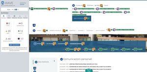 validazione Wave pagina Comunicazioni Personali