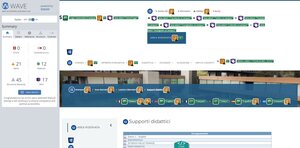 validazione Wave pagina Supporti didattici