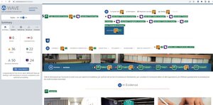 validazione webAIM pagina Iscrizione