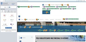 validazione Wave pagina Polo Bibliotecario Multimediale di Ateneo