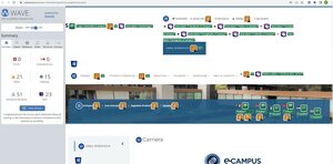 validazione Wave pagina Carriera