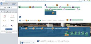 validazione Wave pagina Teleskill live software