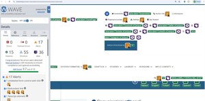 validazione Wave pagina Comunicazioni Personali
