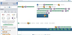 validazione Wave pagina Domande Ricorrenti FAQ