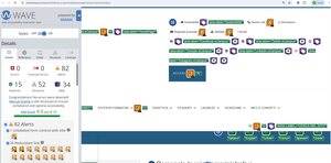 validazione webAIM pagina Numeri Utili